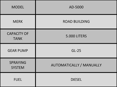 gallery/spek asphalt distributor